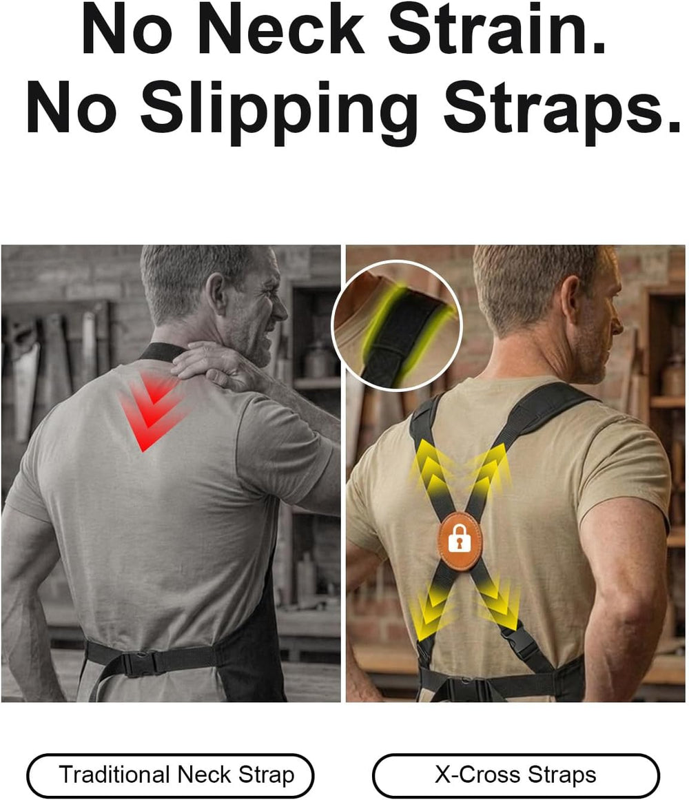 Heavy Duty Canvas Tool Aprons for Men: 6-Pocket, with Quick-Release Buckle, E...