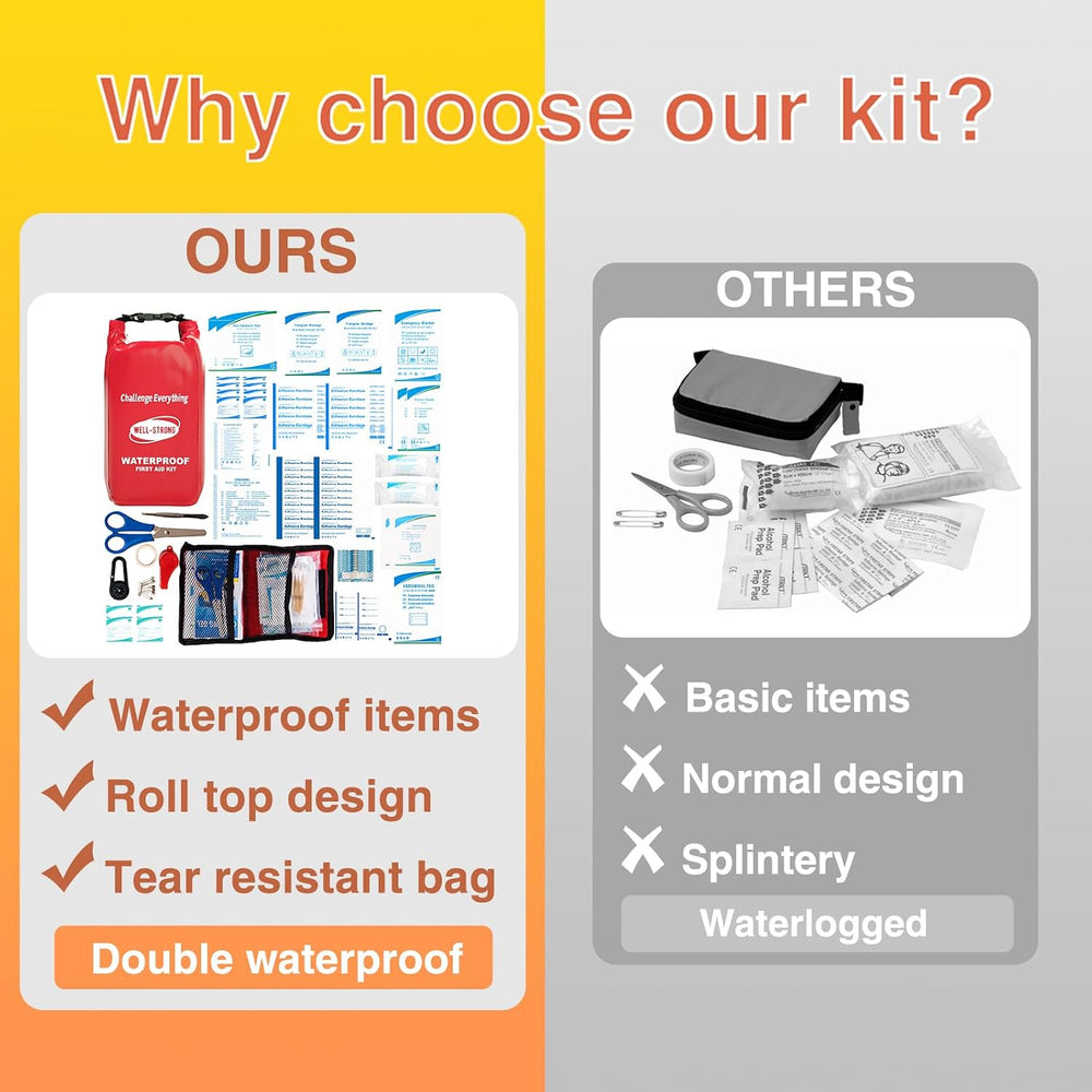 Waterproof First Aid Kit Roll Top Boat Emergency Kit with Waterproof Contents...