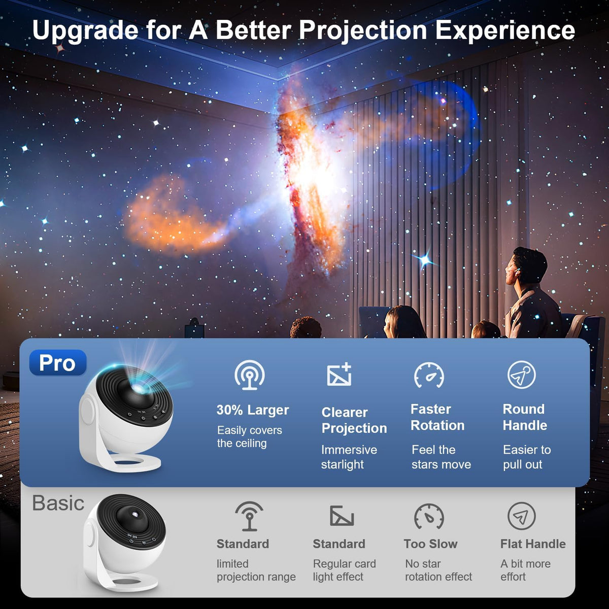 galaxy projector night light, 13-in-1 star projector for shown in use