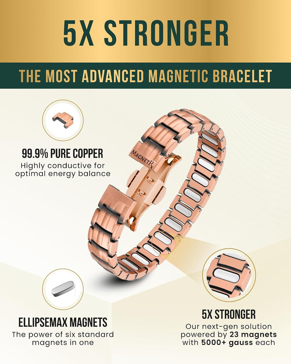 MagnetRX® EllipseMAX 5X Strength Magnetic Copper Bracelet for Men