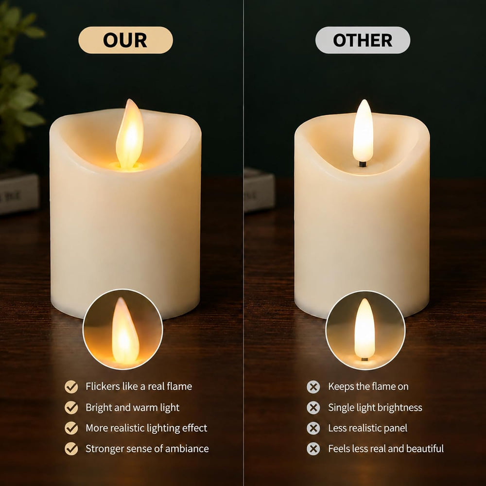 Brass Candle Holder Set of 2, Hurricane Glass Candle Holders with Flameless C...