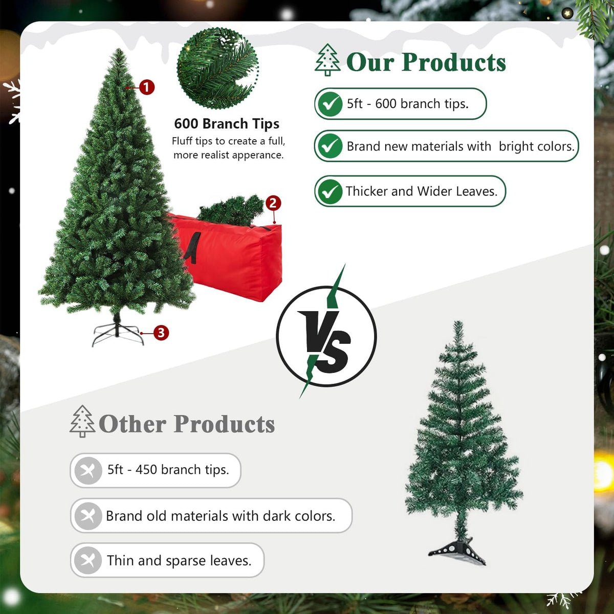 5ft Green Artificial Christmas Tree,Arbol de Navidad Small Fake Xmas Tree