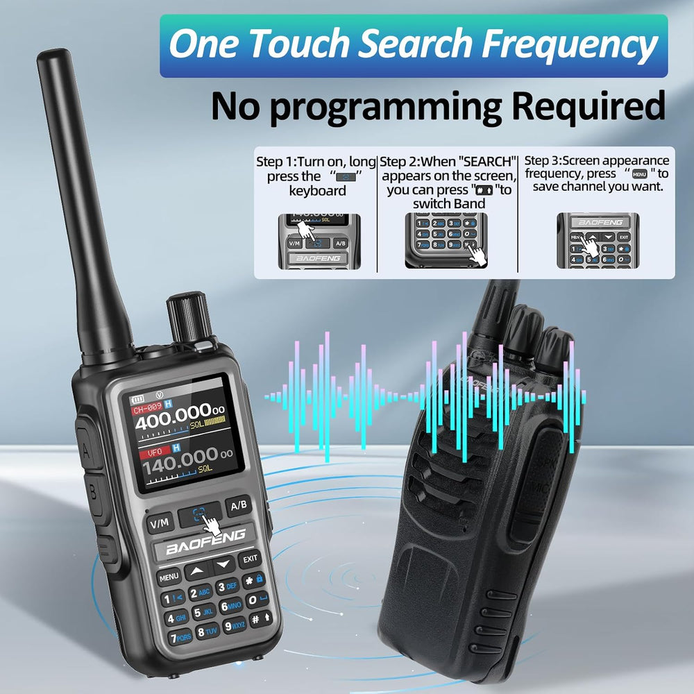 Baofeng Radio UV-5R Mini Ham Radio Long Range Handheld Two Way Radio NOAA Wea...