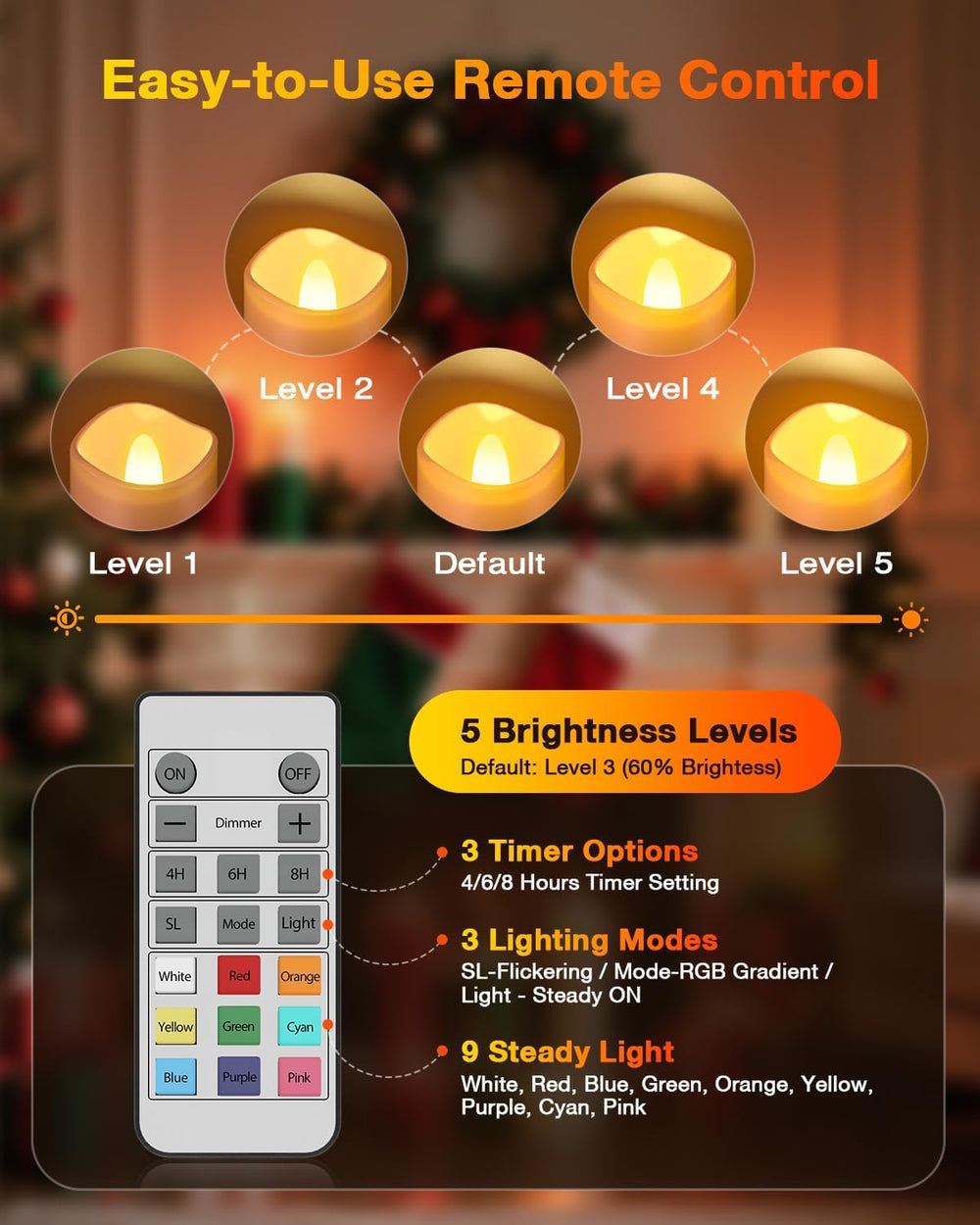 Yme Rechargeable Color Changing Tea Lights Candles with Remote & Timer