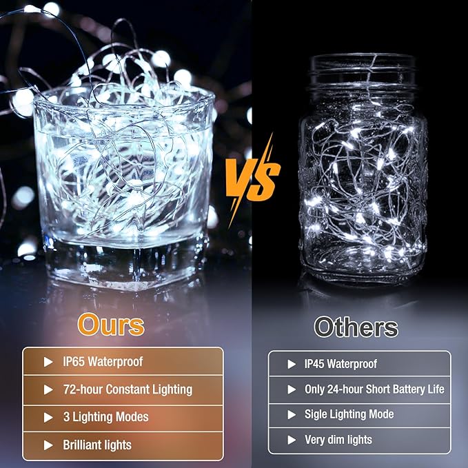 50 Pack Fairy Lights Battery Operated - 7ft 20 Led Twinkle Lights 3 Modes, Bulk Mini String Lights Waterproof for Mason Jars Vases DIY Party Wedding Decoration Christmas -Cool White