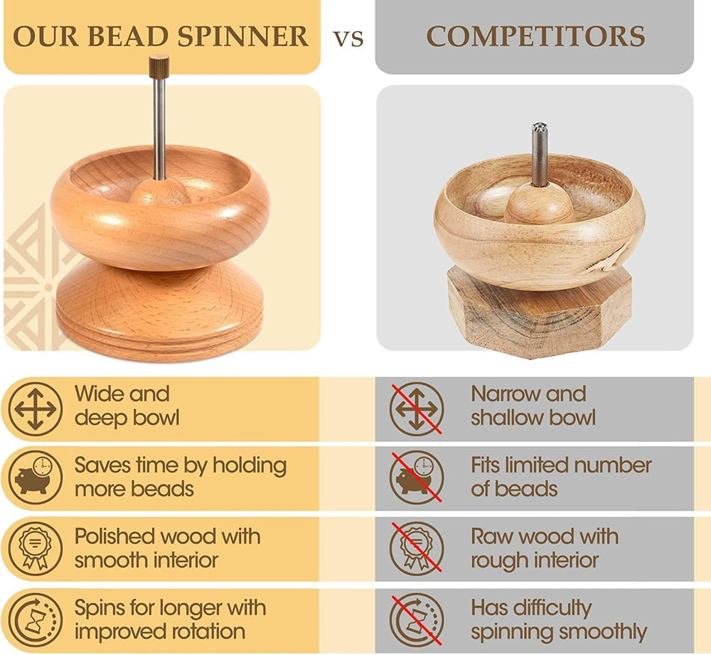 MegaCast Wooden Bead Spinner, Bead Loader Spinner with Needle Jewelry Making ...