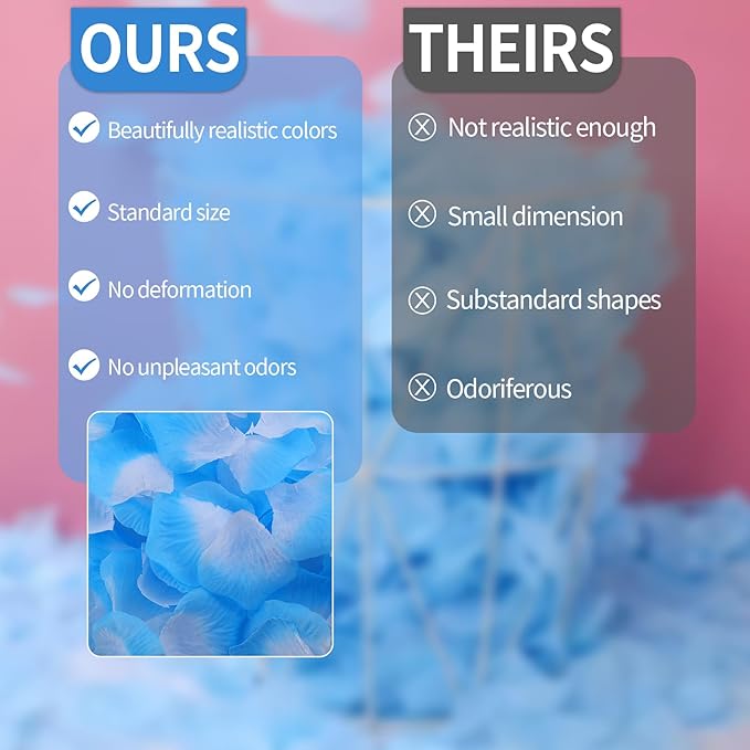 1000 Pcs Artificial Fake Rose Petals,Flower Petals for Romantic Night, Engagement, Party, Wedding, Event Flower Decorations, in Bulk(Light Blue and White)