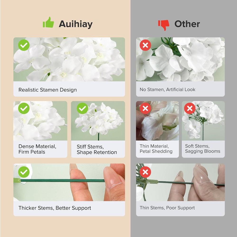 Auihiay 204Pcs Hydrangea Artificial Flowers Bulk, Silk Hydrangeas Flowers