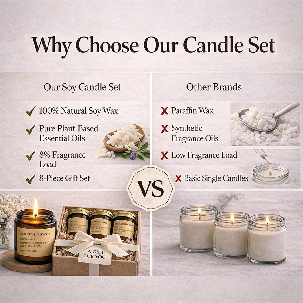 Scented Candles for Home,8 Pack Soy Wax Candle Set,Scented Candles Gift Set,A...