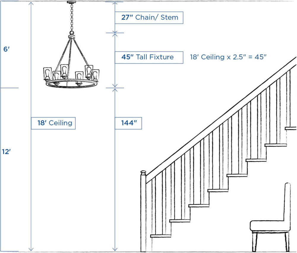 Progress Lighting 5-Light Candles Traditional Chandelier Light, Indoor, P4009...