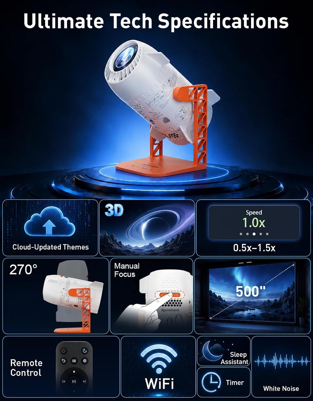 3D Galaxy Ocean Projector, HD Star Projector with 100+ Scenes for Bedroom
