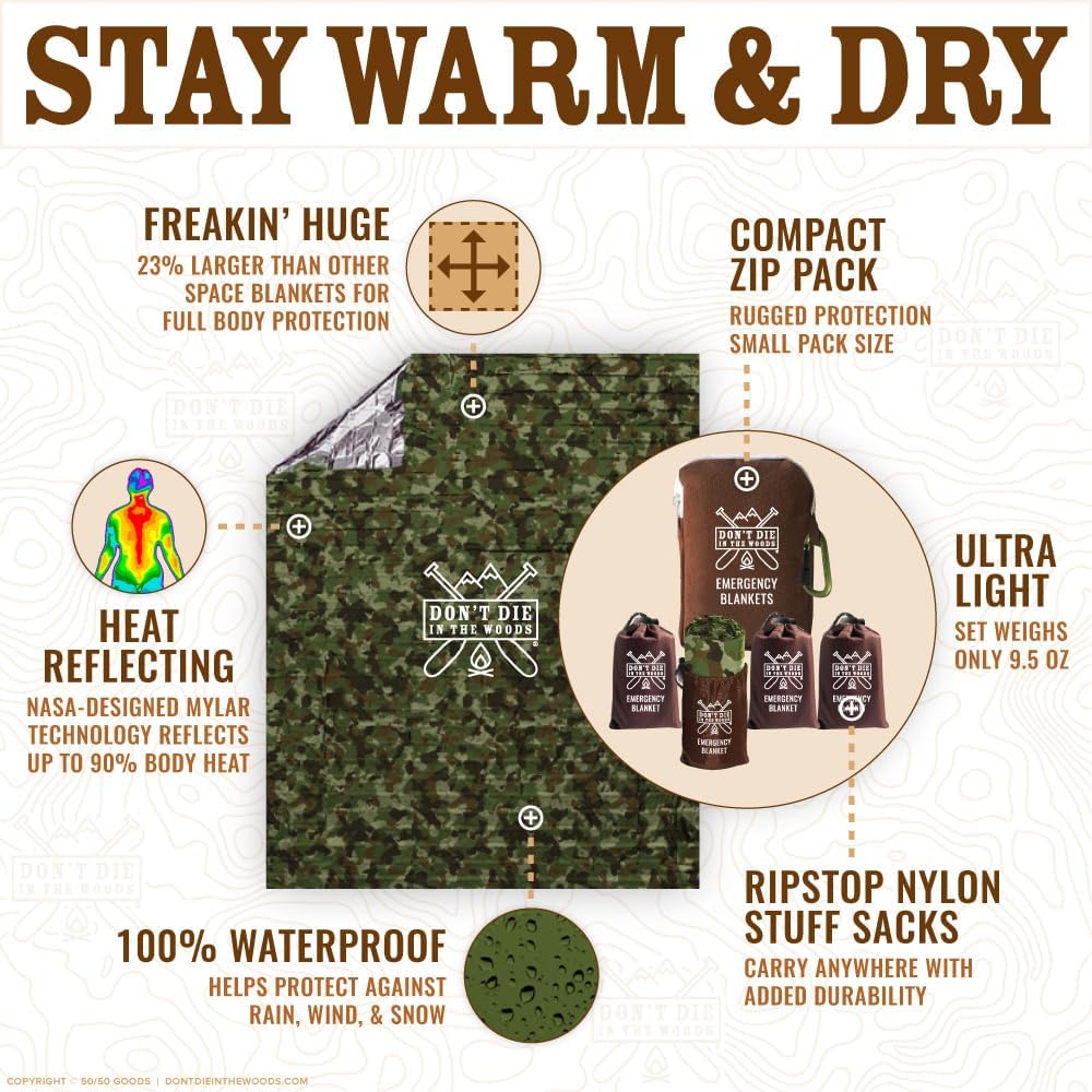 Don’t Die in The Woods – Freakin’ Huge Emergency Blankets [Camo]
