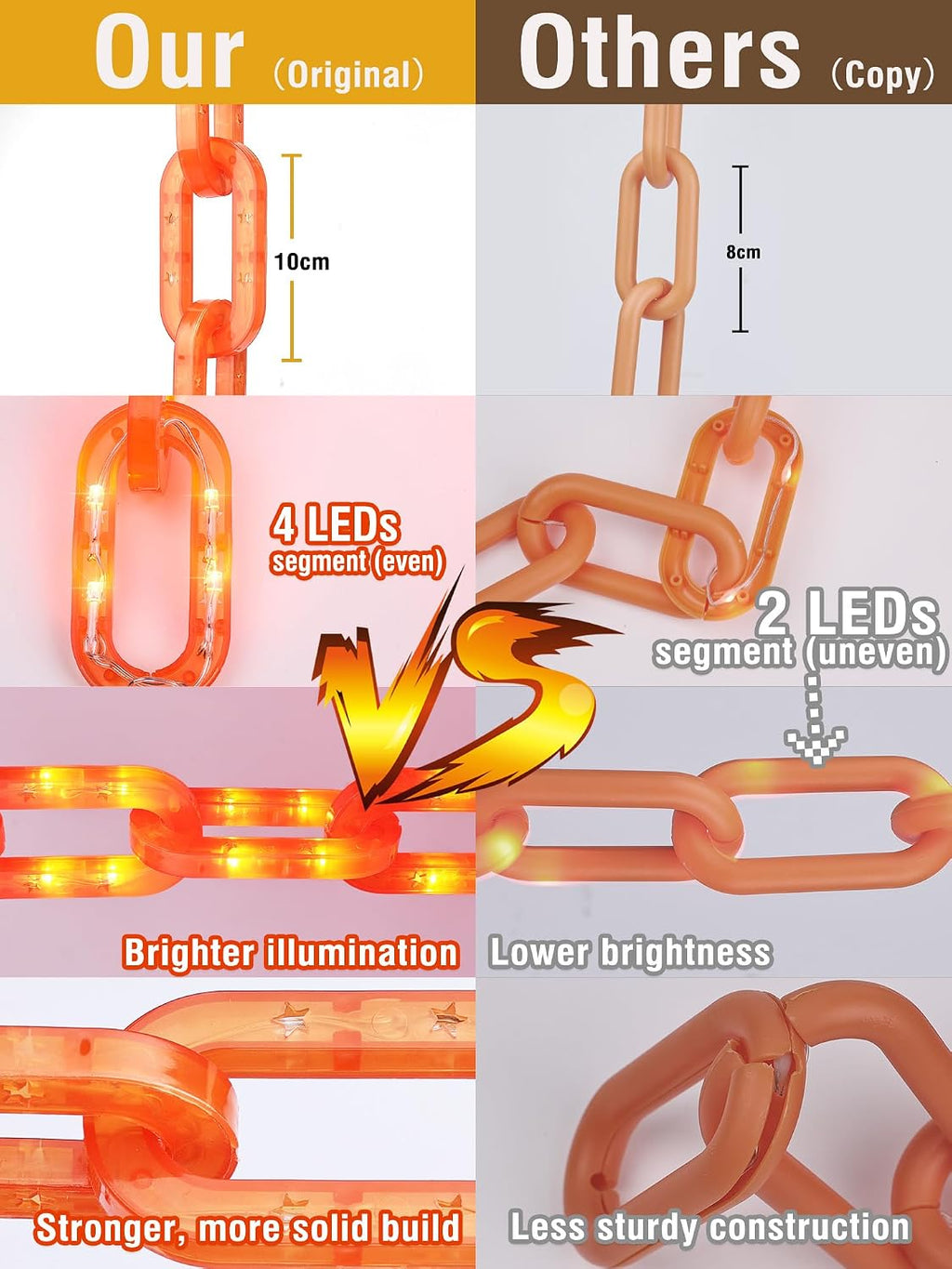 Battery Halloween Chain Lights 10 FT 160 LED Orange Light-Up Plastic Timer