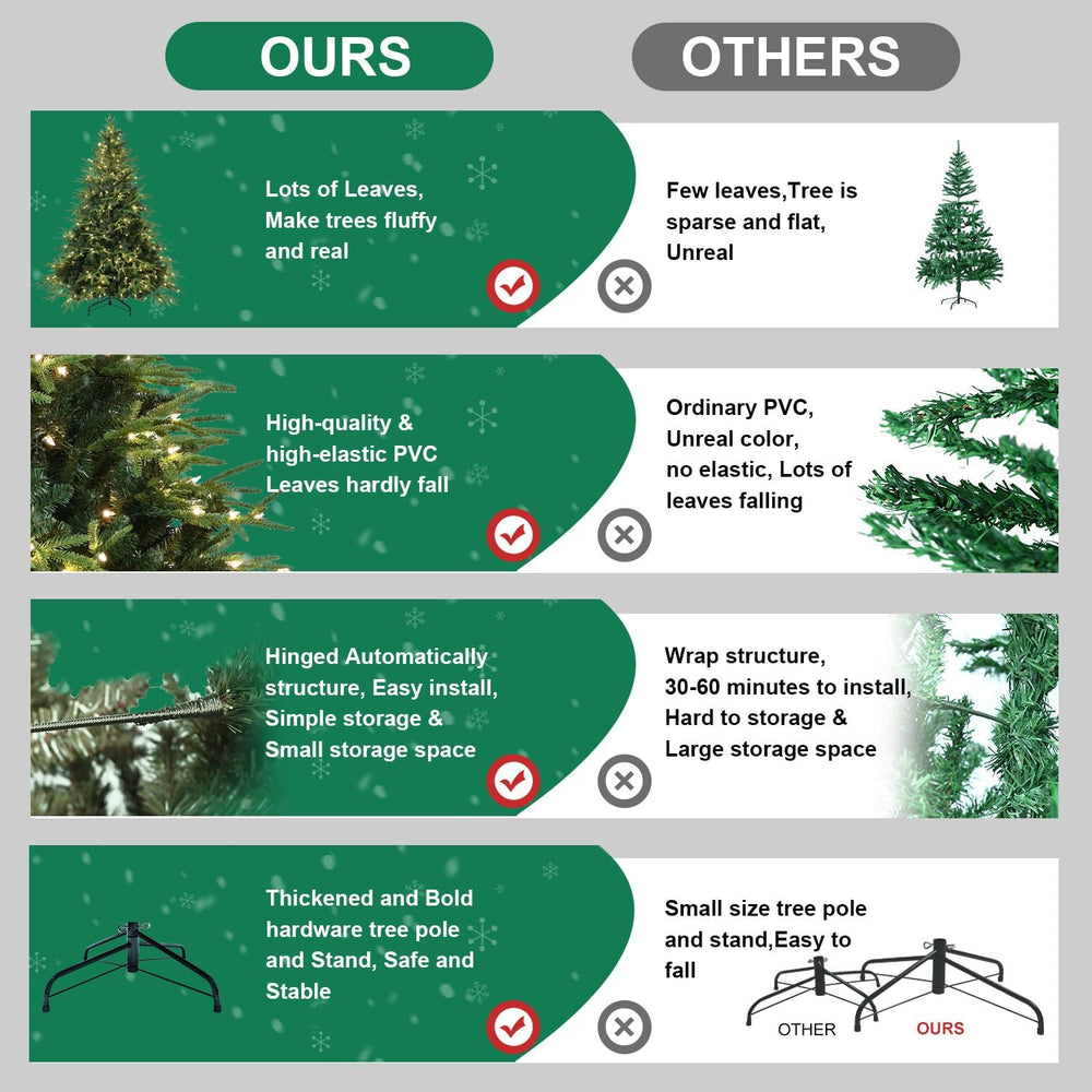 6ft Prelit Artificial Christmas Tree with 2056 PE PVC Tips, Premium Pre-Lit H...