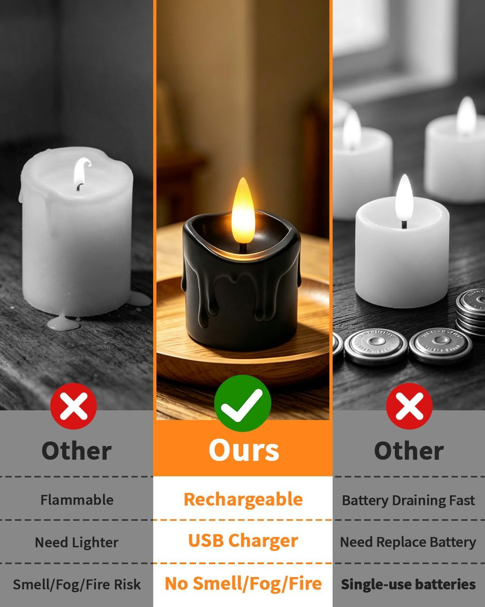 12 Pack Small Rechargeable Flameless Candles with Remote Timer