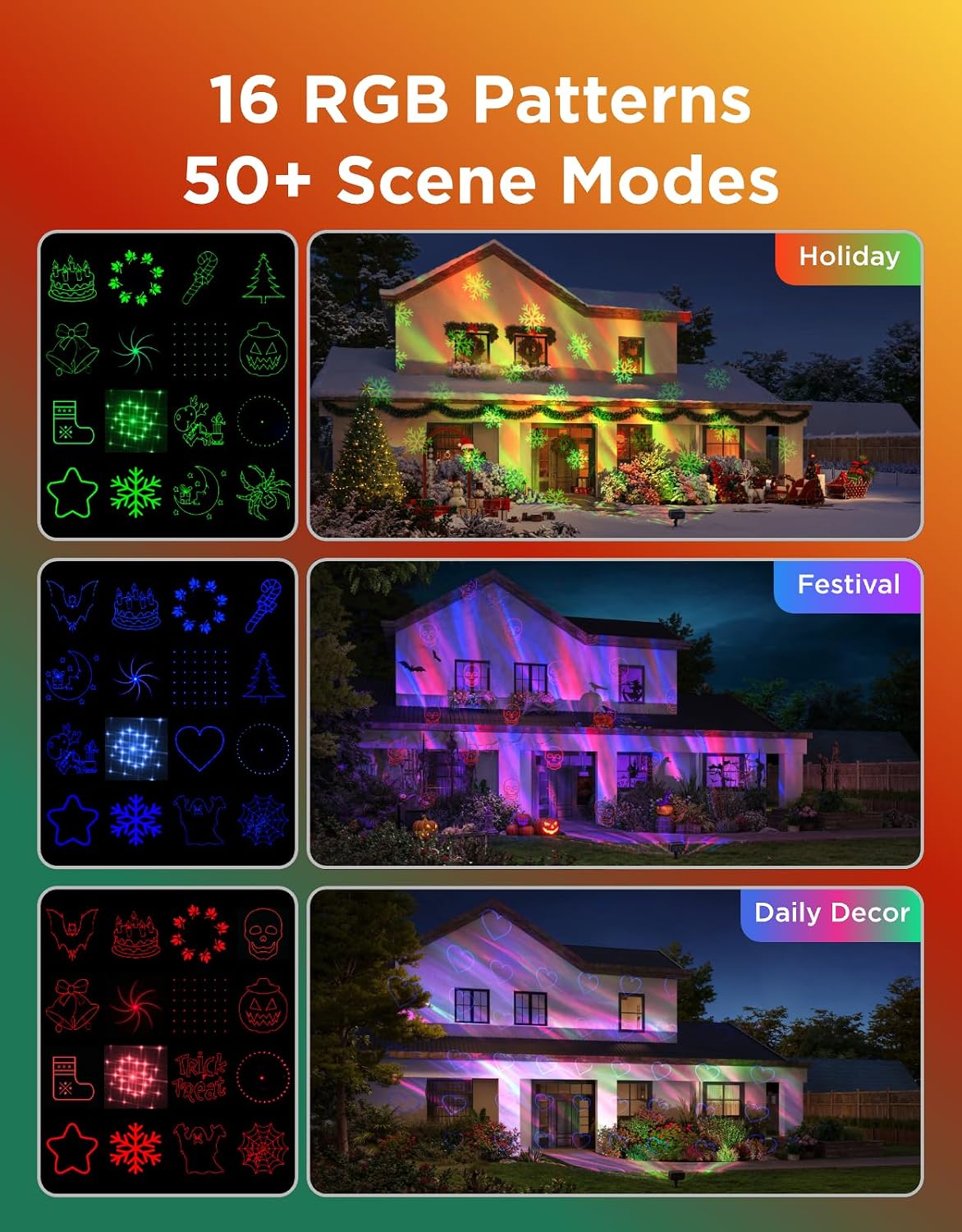 govee outdoor projector light, upgraded aurora star projector, side view