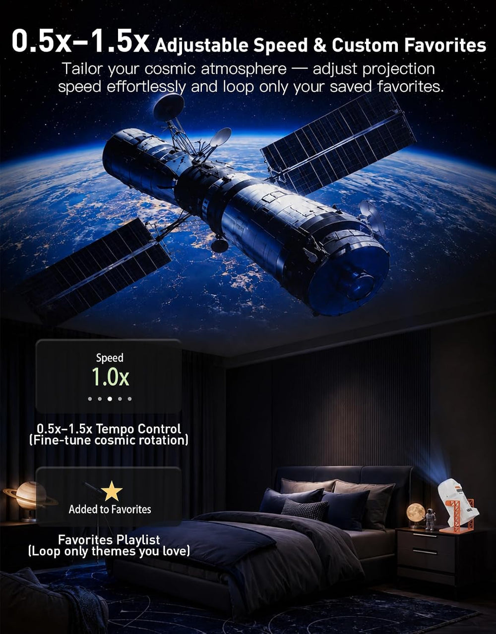 3D Galaxy Ocean Projector, HD Star Projector with 100+ Scenes for Bedroom