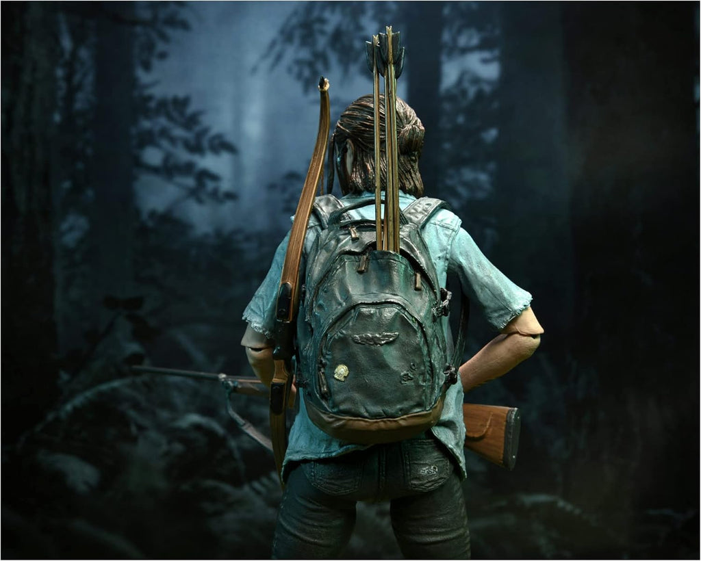 neca - the last of us 2 pack, view 11