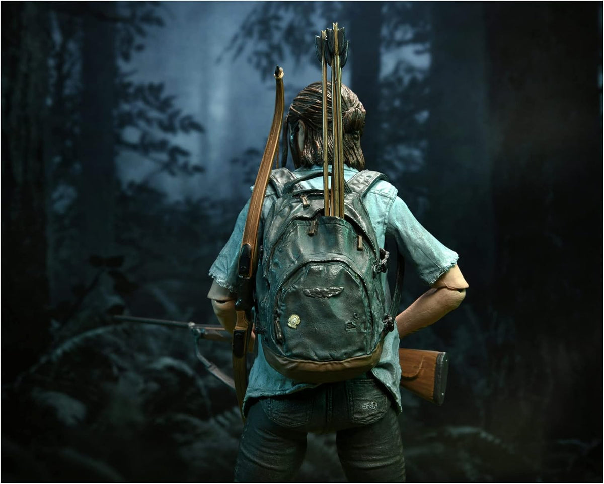 neca - the last of us 2 pack, view 11