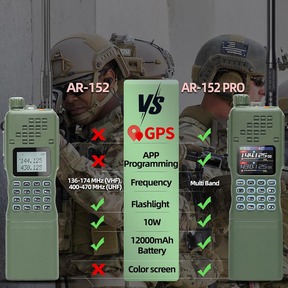 BAOFENG Radio AR-152 PRO Ham Radio Handheld 10W Rechargeable Walkie Talkies L...