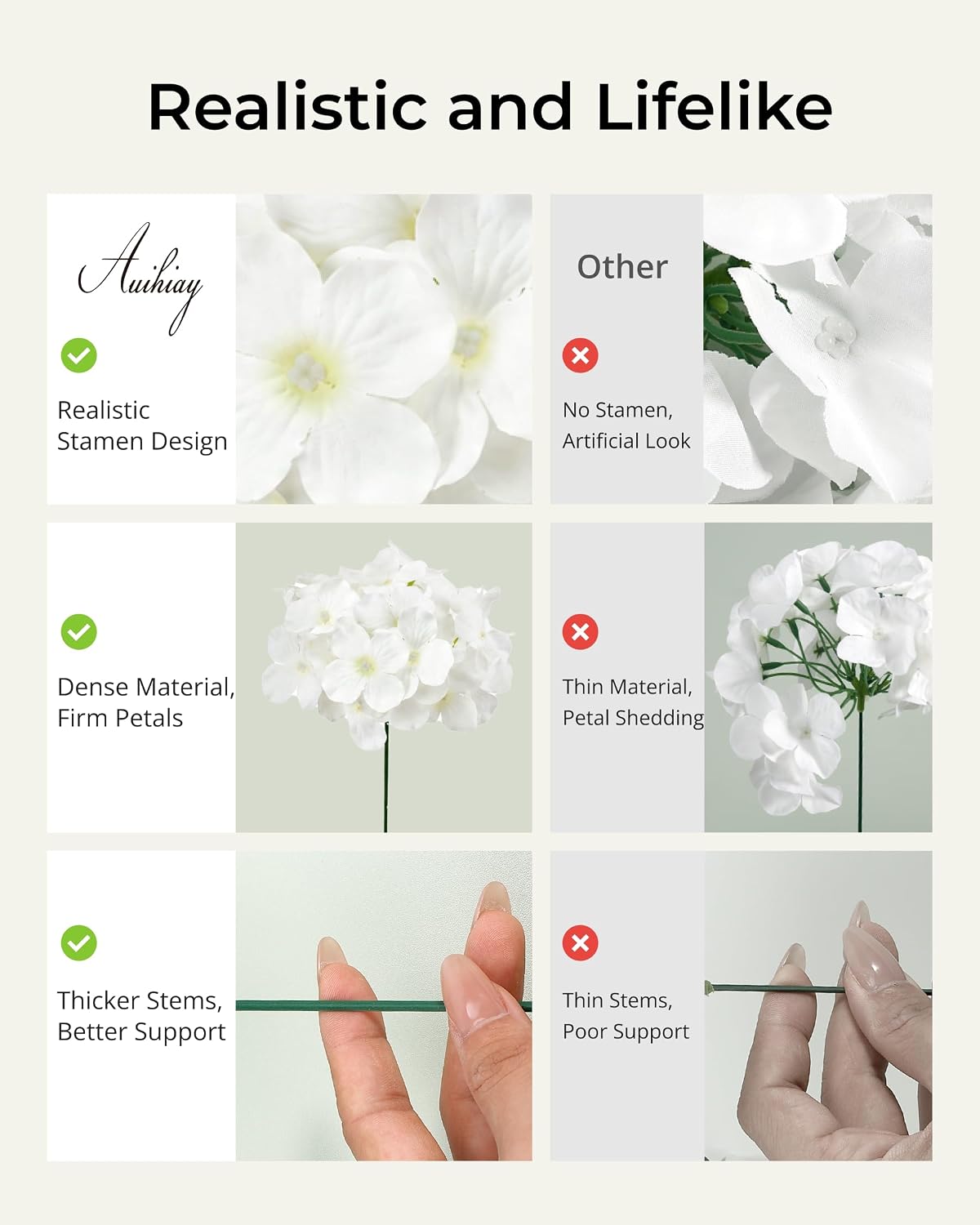 Auihiay 104Pcs Hydrangea Artificial Flowers Bulk, White Hydrangeas Flowers