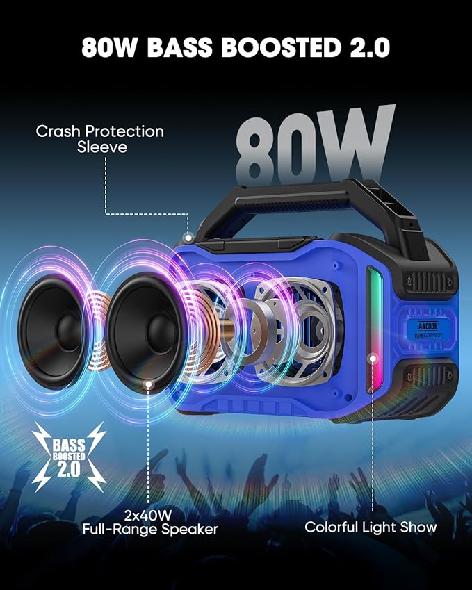 Speakers Bluetooth Wireless: 80W(Peak) Loud Speaker with Bass, 20H Playtime, IPX6 Waterproof, Large Jobsite Speakers for Work, Outdoor, Workshop, Garage, Portable Speaker with TWS (Blue)