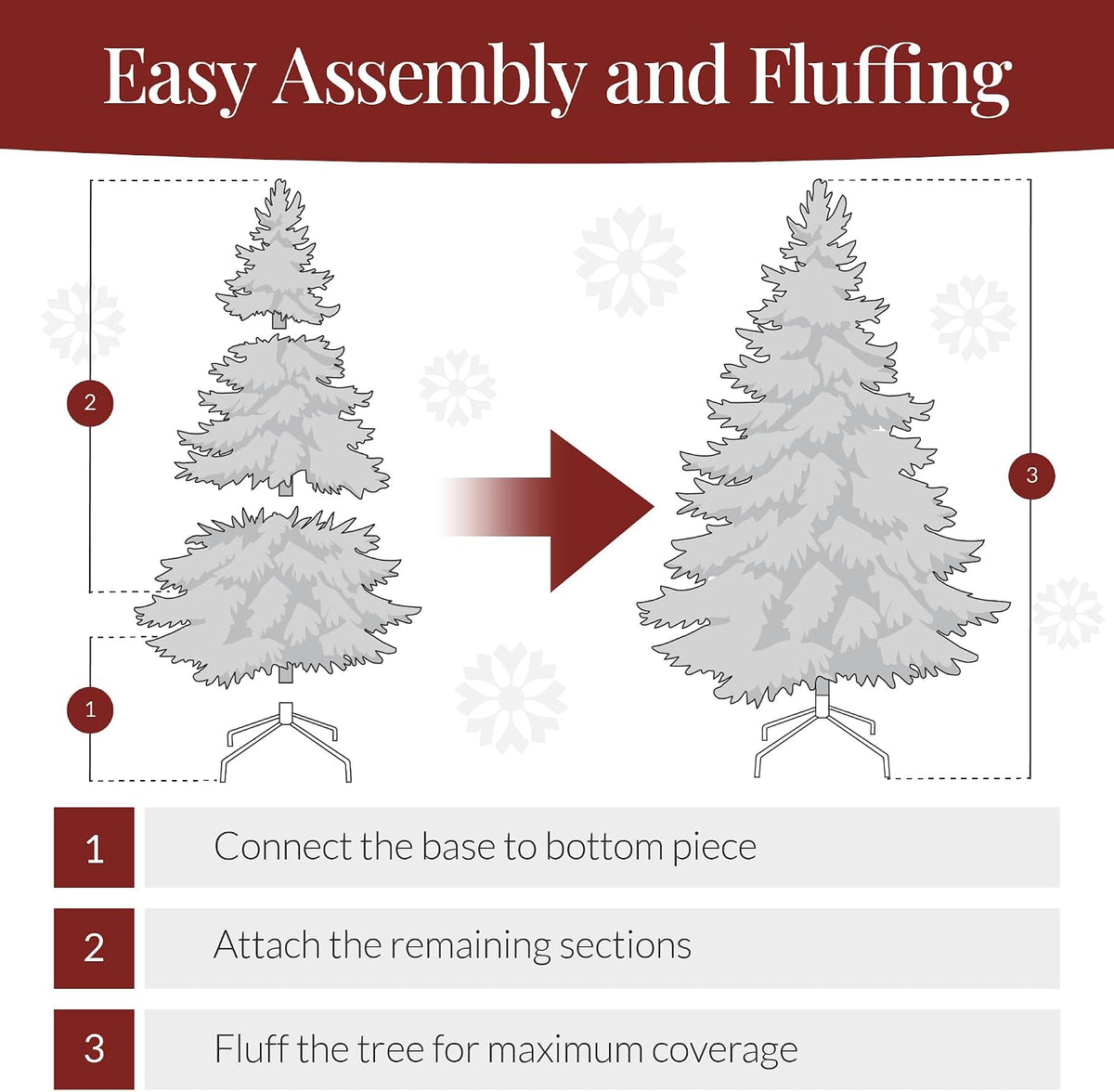 Best Choice Products 7.5ft Pre-Lit Charcoal Gray Christmas Tree, Full Artificial Holiday Decoration w/ 1,350 Branch Tips, 550 Lights, Foldable Base