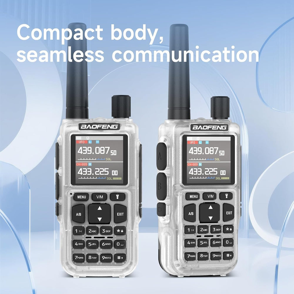BAOFENG MINI5 Ham Radio Handheld Two Way Radios, 2 Pack, Clear