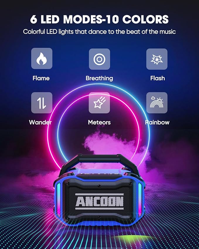 Speakers Bluetooth Wireless: 80W(Peak) Loud Speaker with Bass, 20H Playtime, IPX6 Waterproof, Large Jobsite Speakers for Work, Outdoor, Workshop, Garage, Portable Speaker with TWS (Blue)