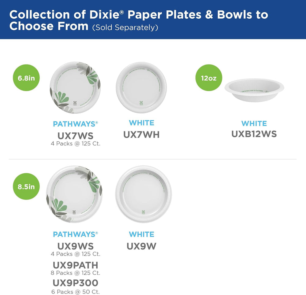 Dixie 6.8 Inch Medium-Weight Paper Plates By GP PRO, Pathways Botanical Desig...