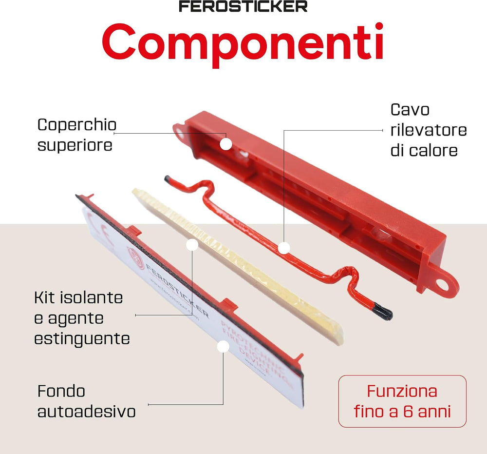 Small Automatic Fire Extinguisher