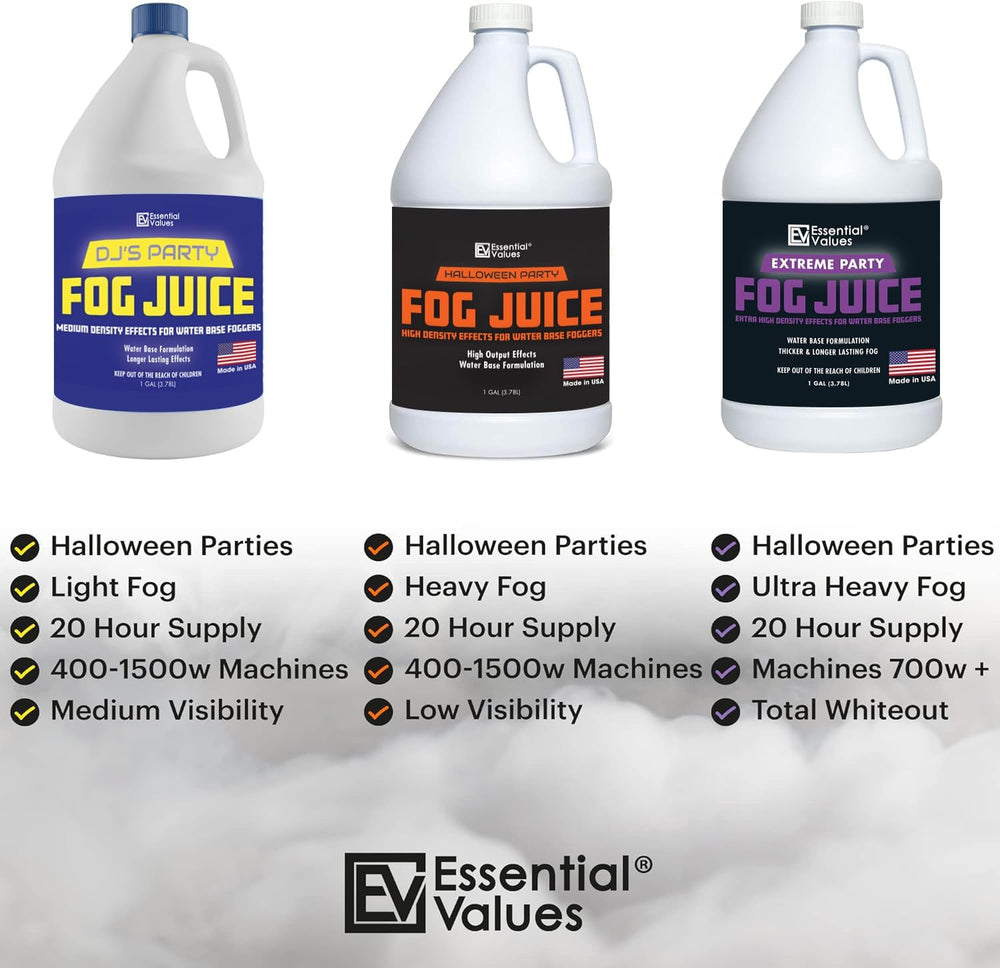 Fog Juice Long Lasting 3+ Hour Fog Machine Fluid 128 OZ, 1 Gal Medium Dense