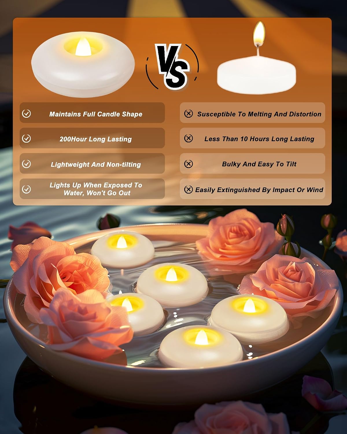 Homemory 24 Pack 3” Flameless Led Floating Candles, 200 Hour White Battery Operate Waterproof Tealights for Cylinder Vases, Centerpieces at Wedding Decor, Party, Pool