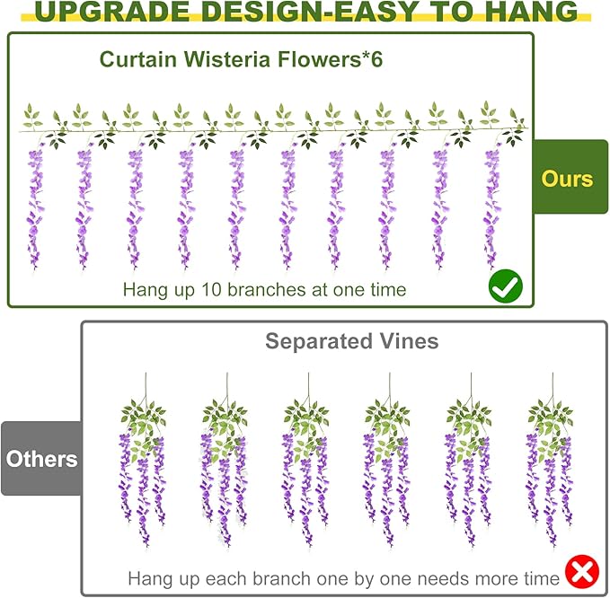 Wisteria Artificial Flowers Garland，10Pcs Total 60ft Silk Fake White Wisteria Flowers Hanging for Home Garden Wedding Arch Party Indoor Outdoor Decor(10,Purple)