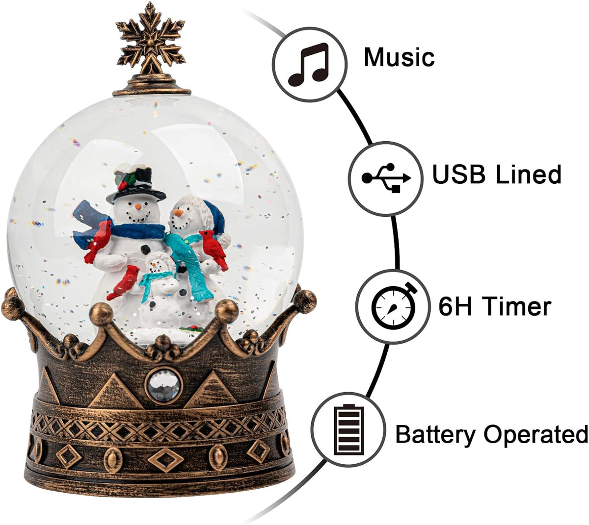 Snow Globe Lighted Christmas Decorations, Snowman Family Musical Crown Snow Globe Lantern with Swirling Glitter, Christmas Holiday Party Gifts and Decorations