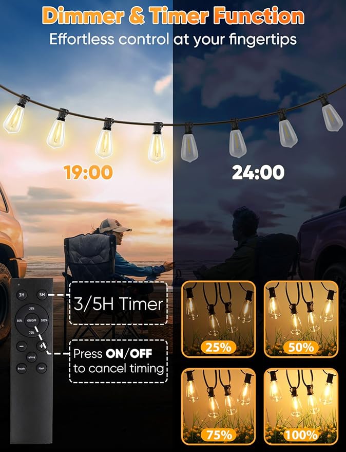 Brightever 120FT LED Outdoor String Lights with Remote, Patio Lights Outdoor Waterproof with 36+2 Shatterproof ST38 LED Bulbs, Dimmable Outside Hanging Light for Porch, Garden, Backyard, Cafe, 2700K