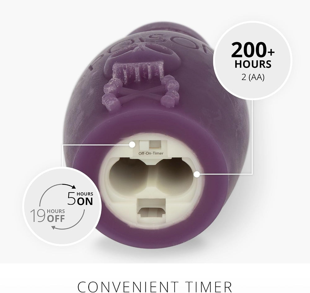 Luminara Poison Bottle Flameless LED Candle Imperial Purple Wax, Battery Oper...