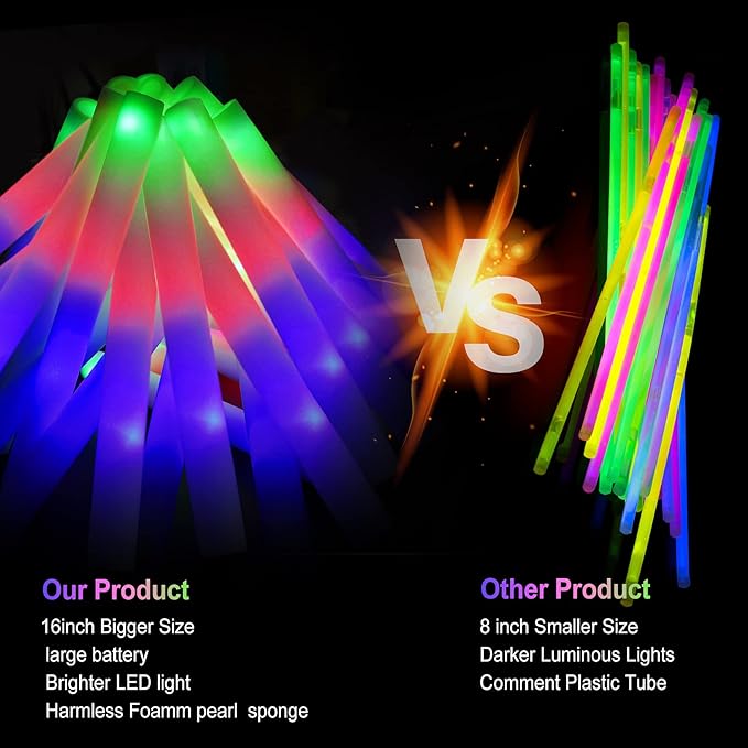 LifBetter 112 pcs Glow Foam Sticks, LED Glow Sticks 3 Modes Colorful Flashing, Foam Glow Sticks Bulk, Glow In The Dark Party Supplies for Weddings Parties Festivals Raves Concerts Sporting Events (118 pcs)
