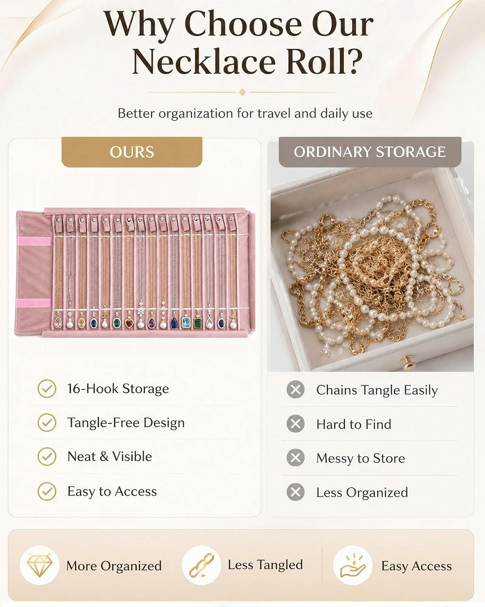 Travel Necklace Organizer, Tangle Free Jewelry Case, 16 Slots