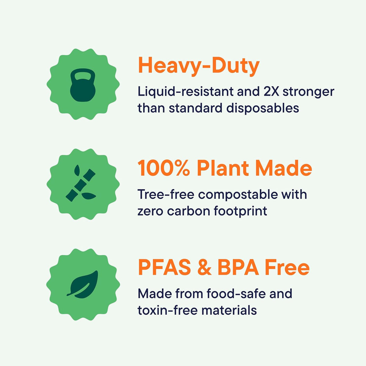100% compostable paper plates 7 inch [1000 count], close-up detail
