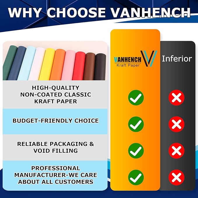 Vanhench 36" x 2400" (200') Grey Wrapping Paper, Solid Color Art Kraft Craft Paper Roll for Birthday Gift Wrapping, Baby Shower, Bouquet Flower, Poster, Floor Covering, Table Runner