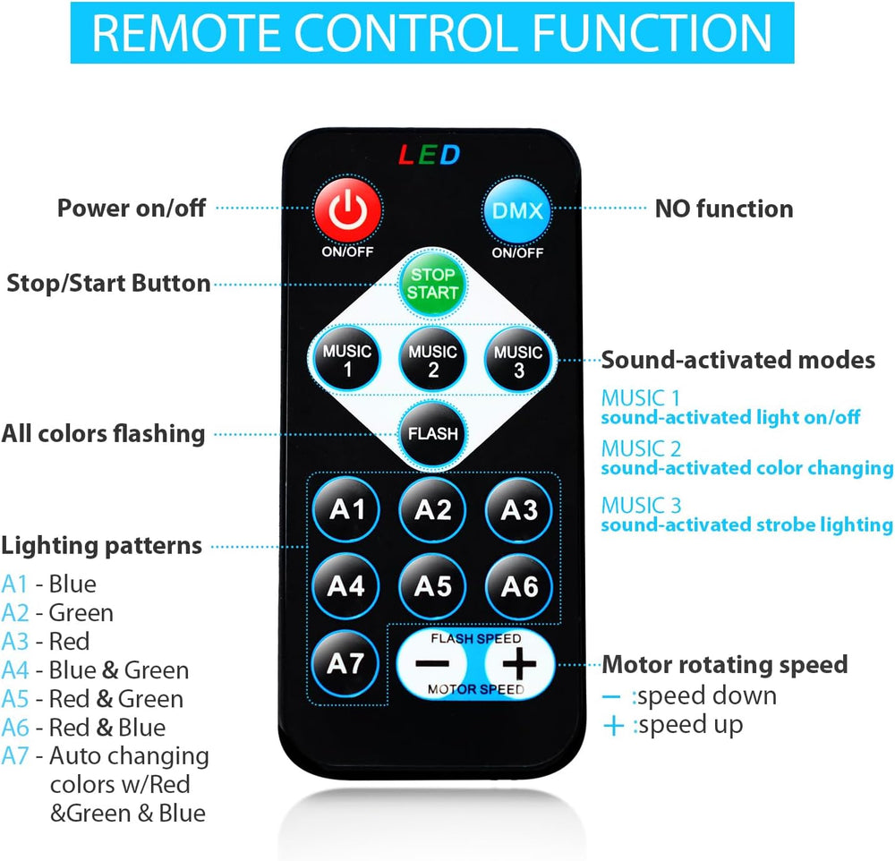 NEQUARE Disco Ball Party Lights 4-Pack, Sound Activated Strobe with Remote