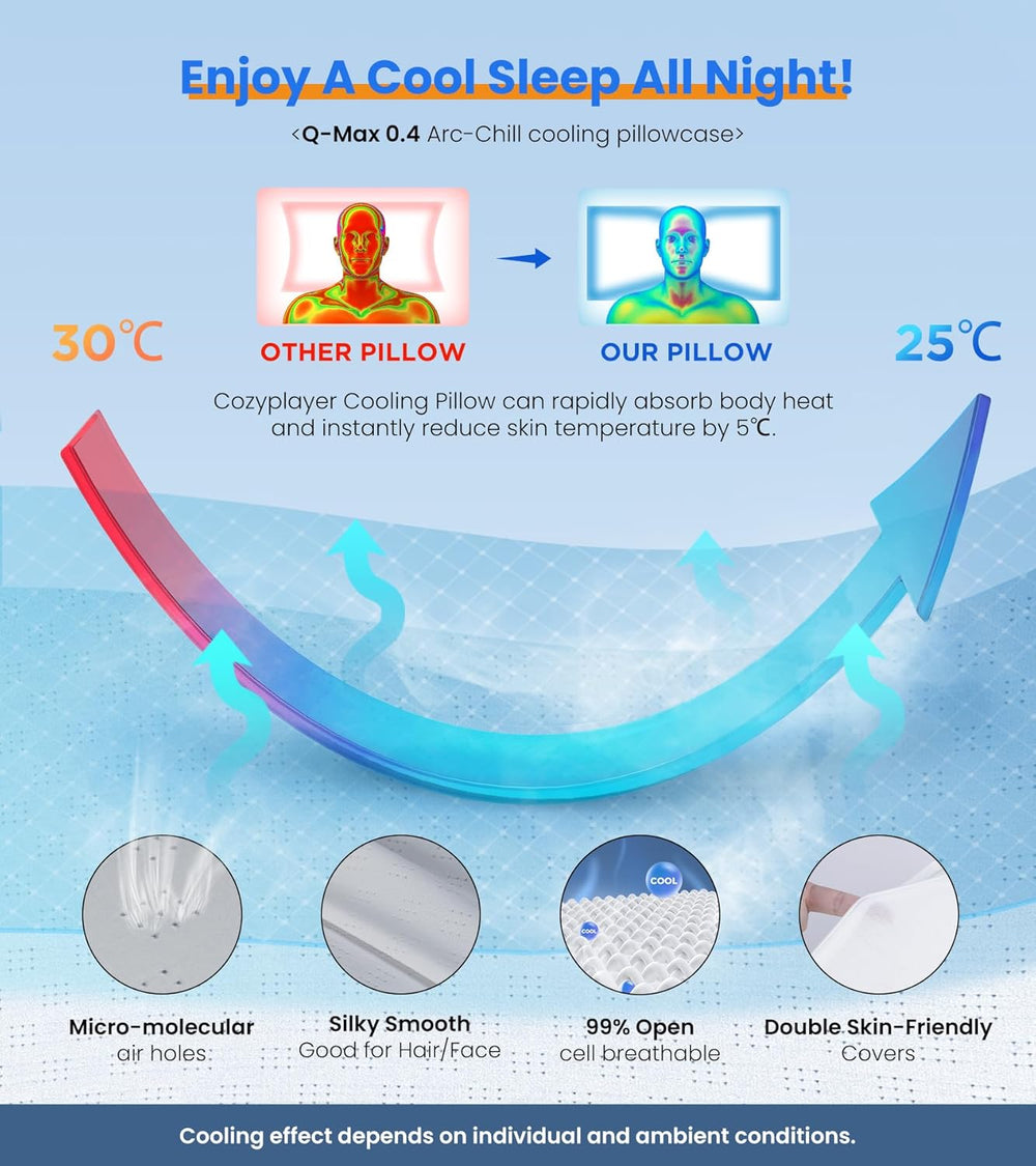 Ultra Pain Relief Cooling Pillow for Neck Support, Adjustable Cervical Pillow...