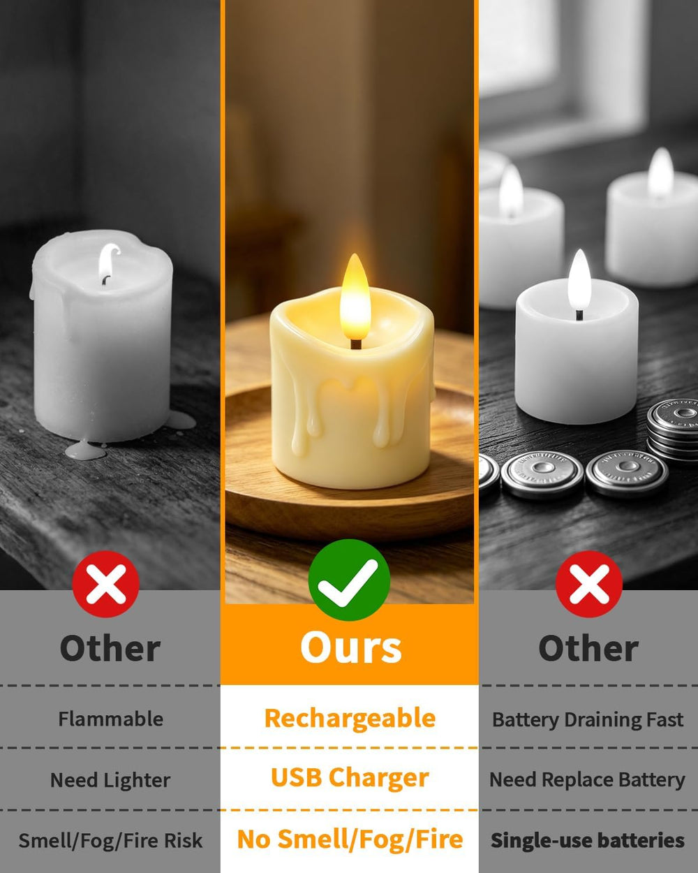 12 Pack Small Rechargeable Flameless Candles with Remote Timer