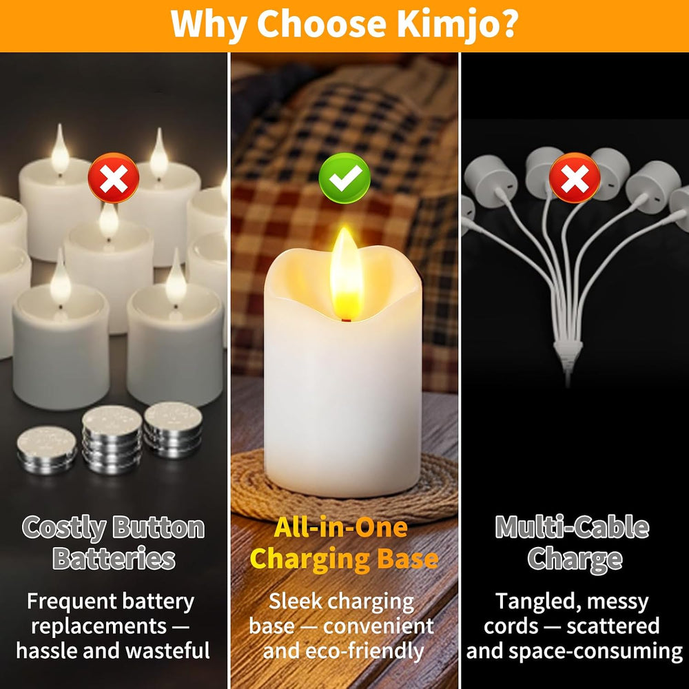 Kimjo Rechargeable Flickering Tea Lights with Remote Timer, 12 Pack