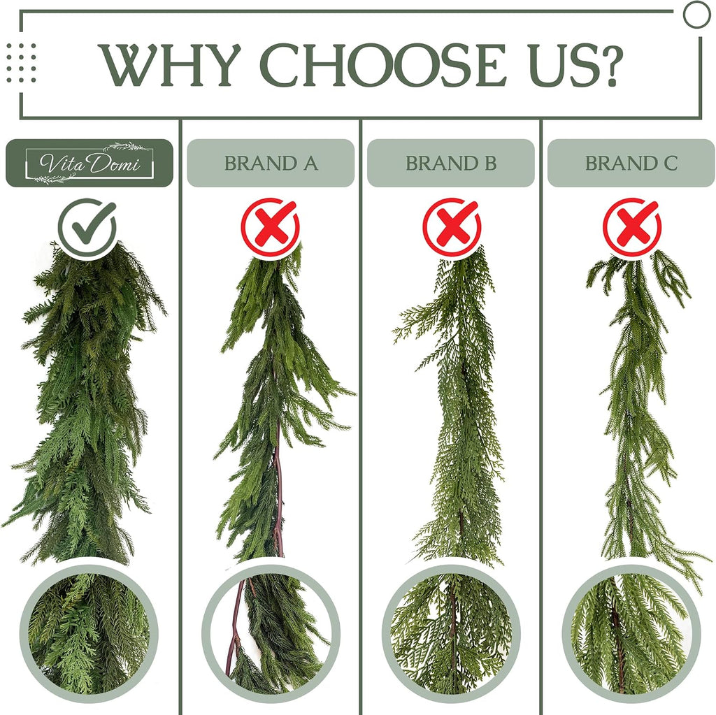 Mixed Norfolk Pine Garland with Evergreen, and Cedar Garland Artificial Realistic Greenery Branches for Decoration, Christmas Garland for Mantle, Premium Real Touch (6 Foot)