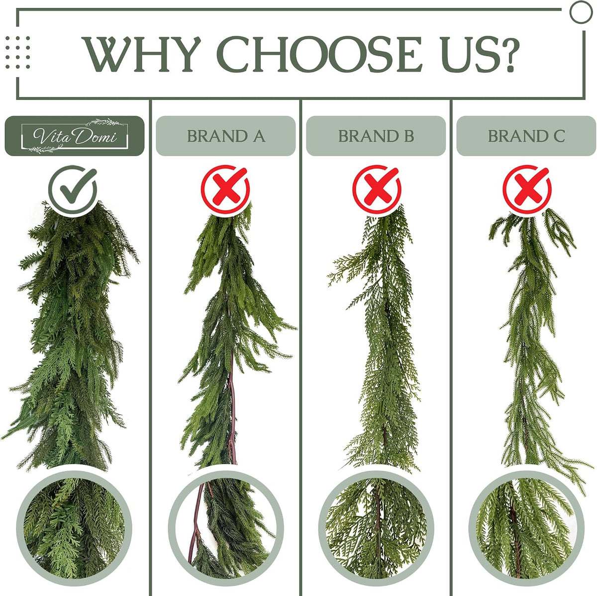 Mixed Norfolk Pine Garland with Evergreen, and Cedar Garland Artificial Realistic Greenery Branches for Decoration, Christmas Garland for Mantle, Premium Real Touch (6 Foot)