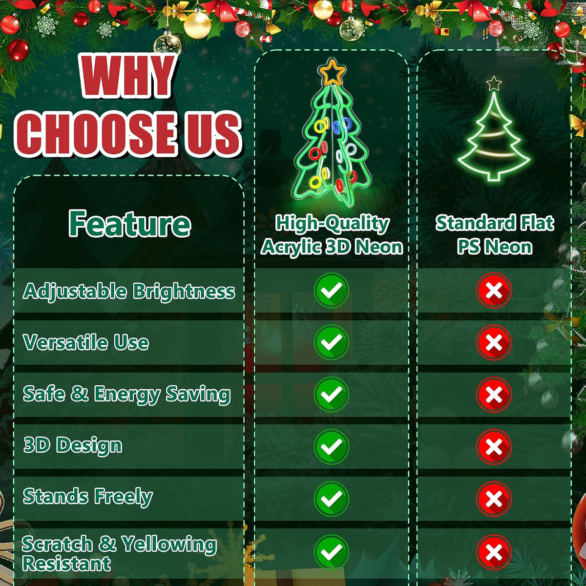 christmas neon sign, 3d acrylic led tree light, close-up detail