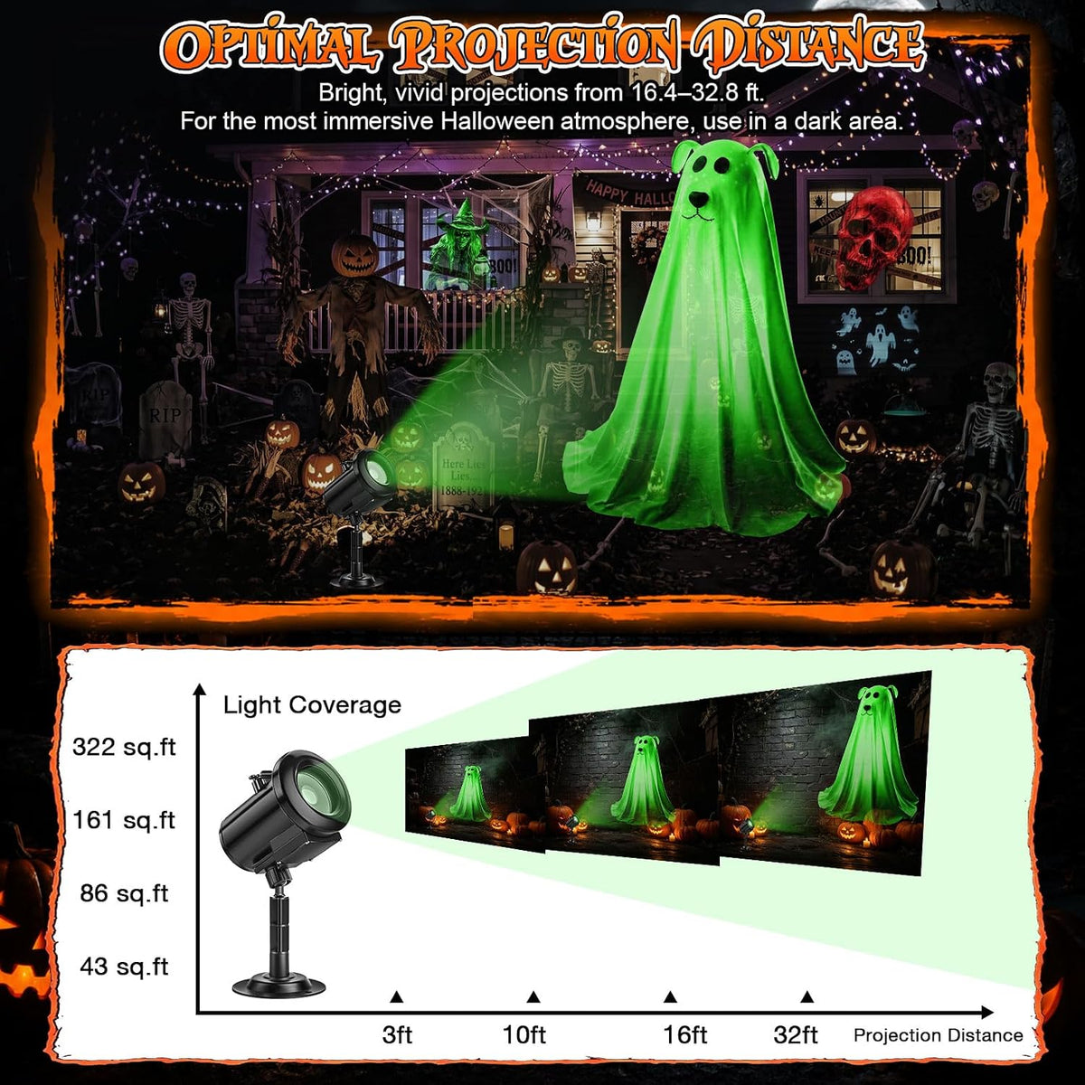 12-in-1 halloween projector lights, 3d dynamic halloween decoration, package contents