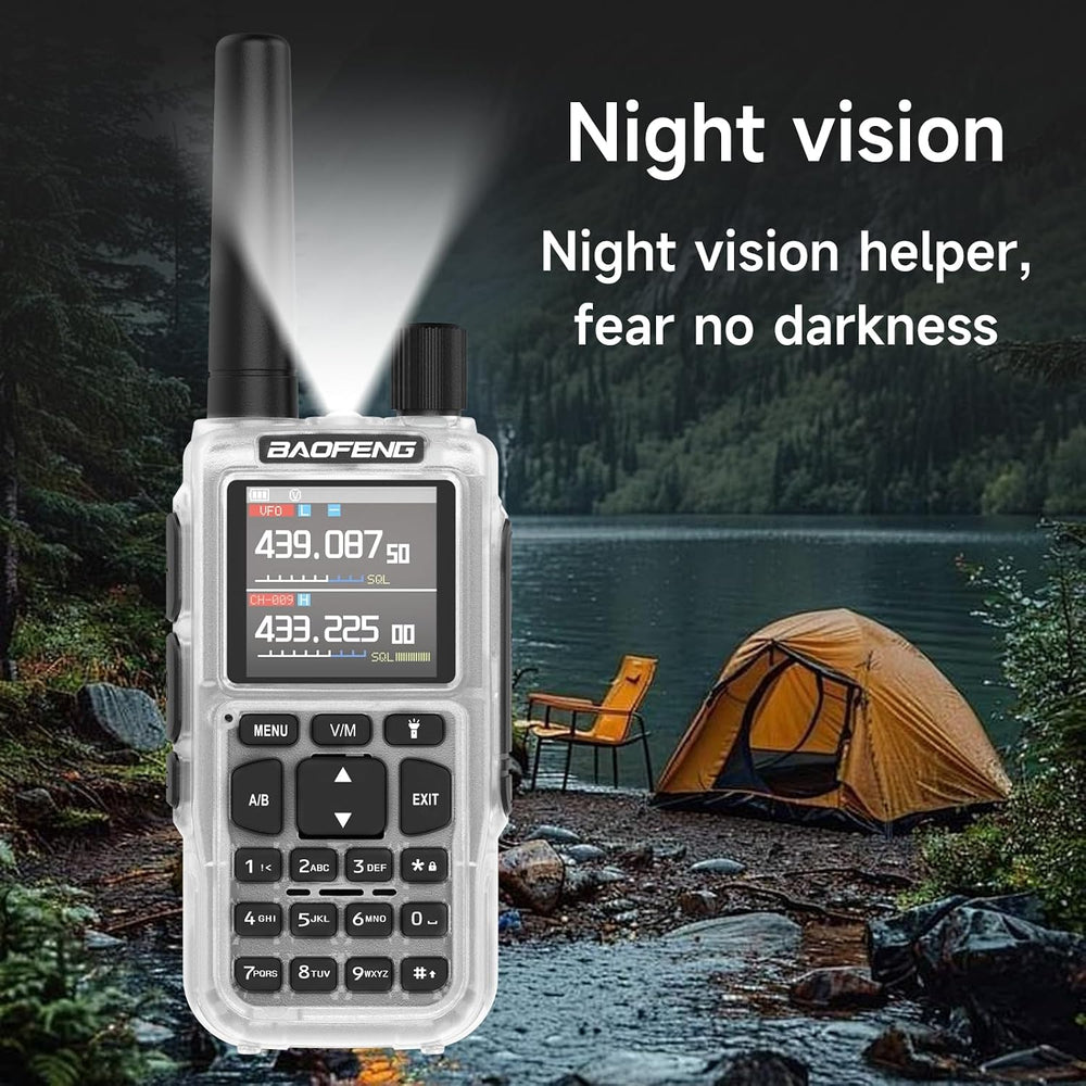 BAOFENG MINI5 Ham Radio Handheld Two Way Radios, 2 Pack, Clear
